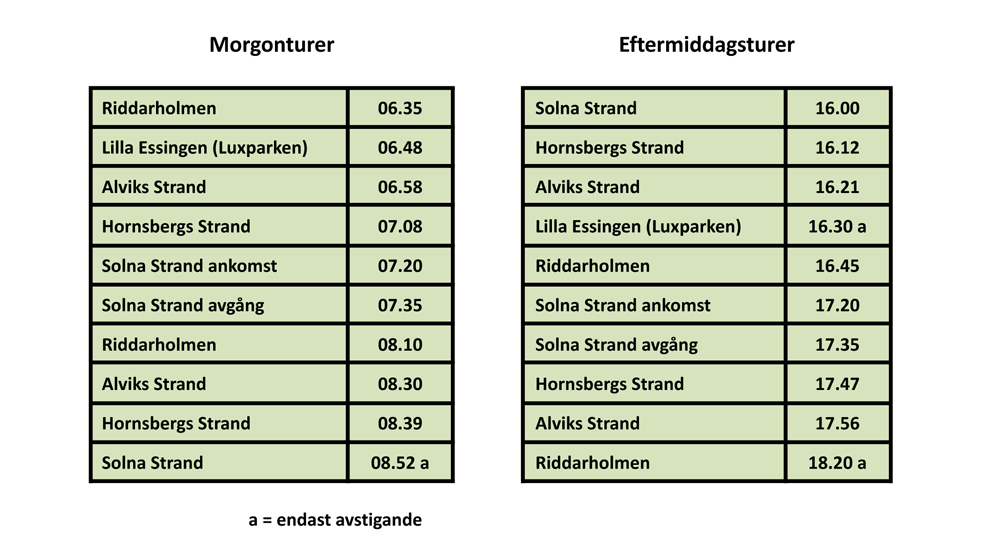 tidtabell